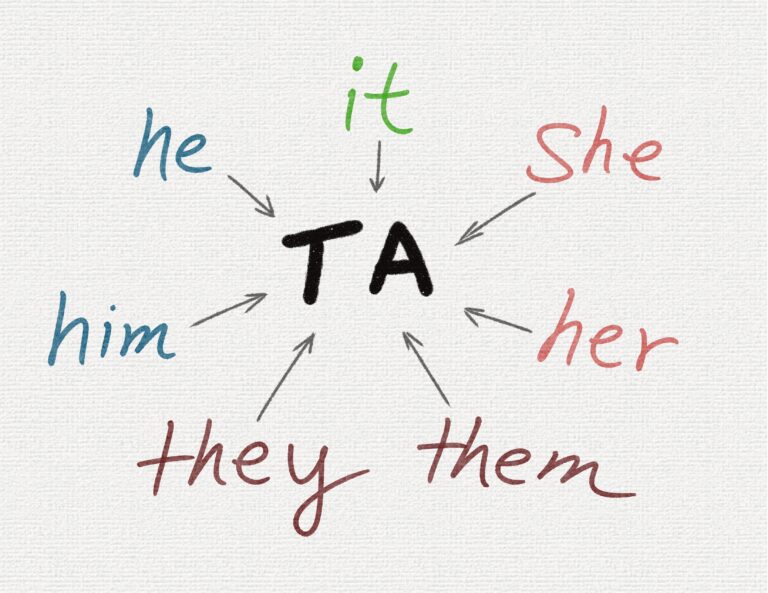 Gender neutral pronoun "TA"